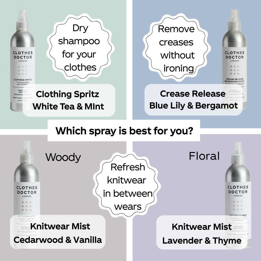 about our clothing sprays