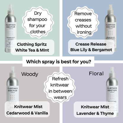 about our clothing sprays