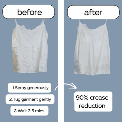 Crease Release Refreshing Spritz