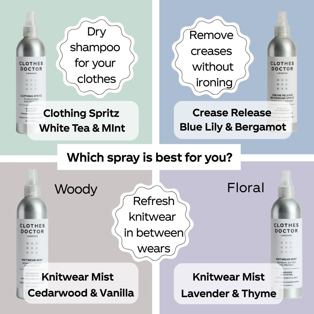 Knitwear Mist - Lavender and Thyme