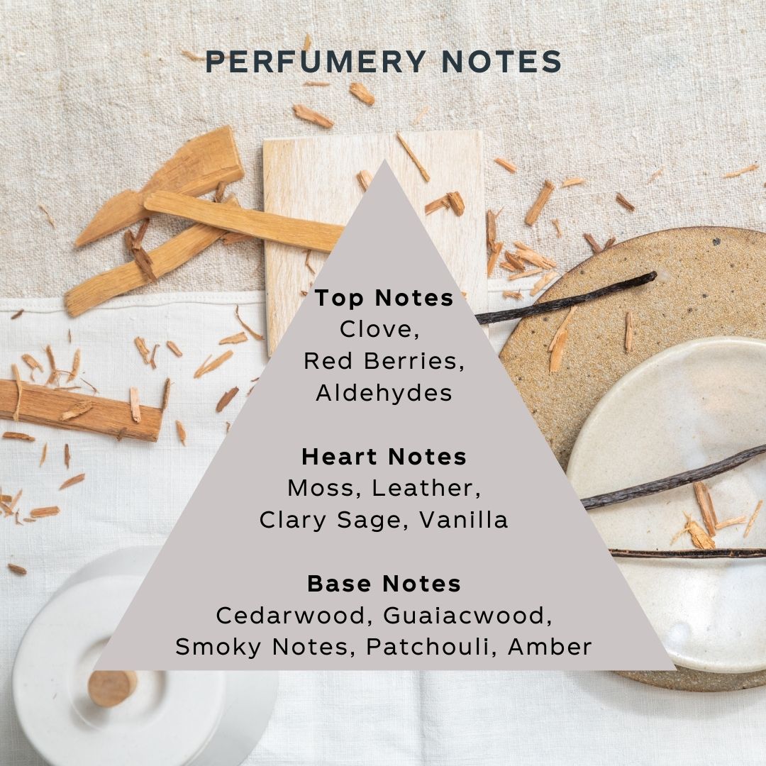 Perfumery notes of knitwear mist