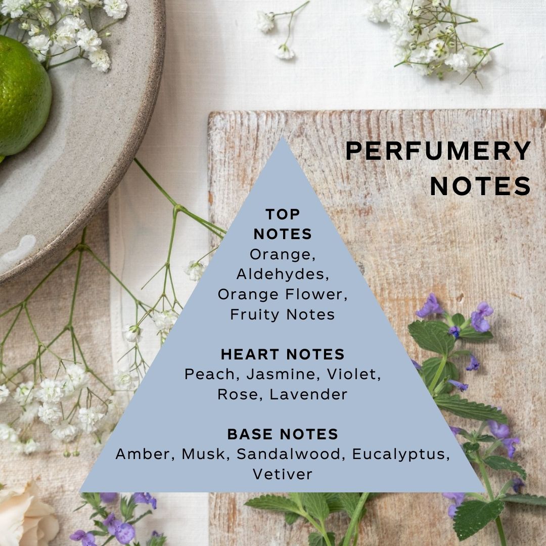 Crease Release Refreshing Spritz