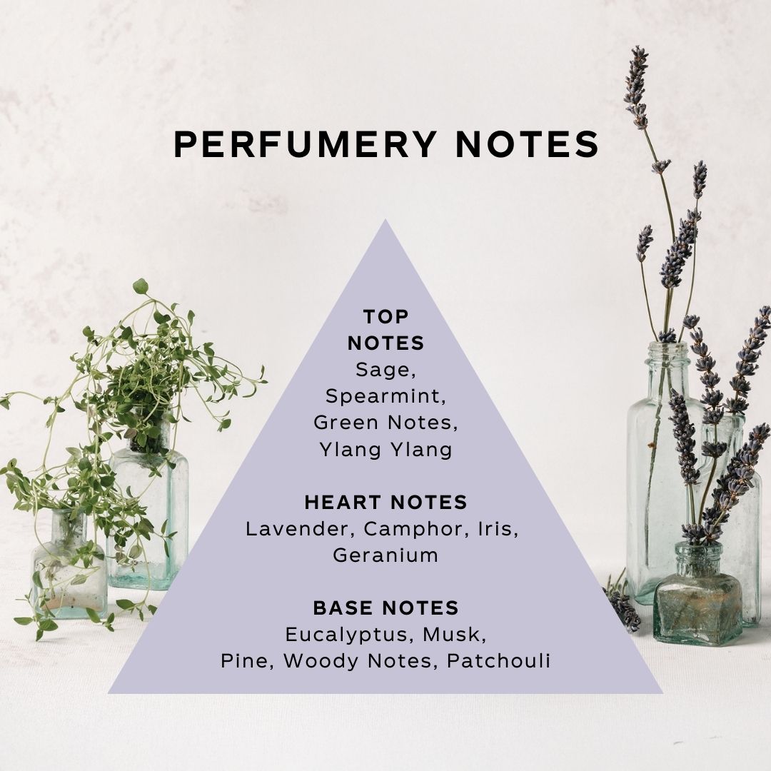 Knitwear Mist - Lavender and Thyme