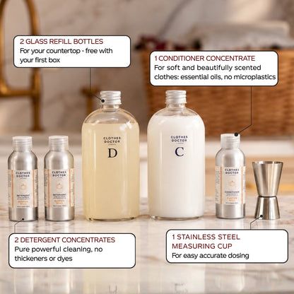 A set of Cloth Doctor laundry care refill bottles and accessories arranged on a countertop with callout boxes explaining what is included: two glass refill bottles, one conditioner concentrate bottle, two detergent concentrate bottles, and a stainless steel measuring cup.